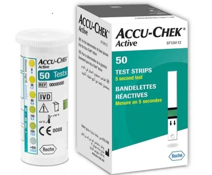 Accu-Chek Strips