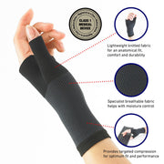 Neo G Wrist-And Thumb Support